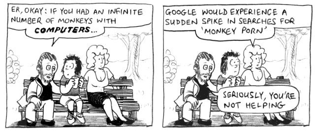 Er, okay: If you had an infinite number of monkeys with COMPUTERS ... Google would experience a sudden spike in searches for "monkey porn". Seriously, you're not helping.